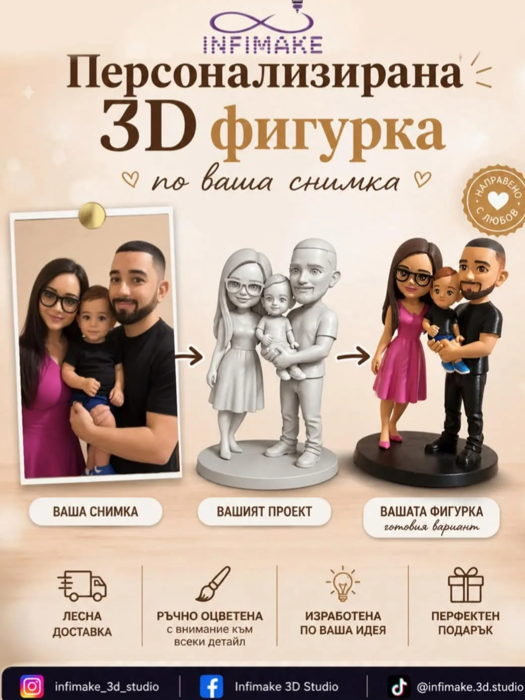 Фигурки, кукли и миниатюри в цялата България – Infimake 3D Studio - изработка чрез 3D печат на персонализирани фигурки