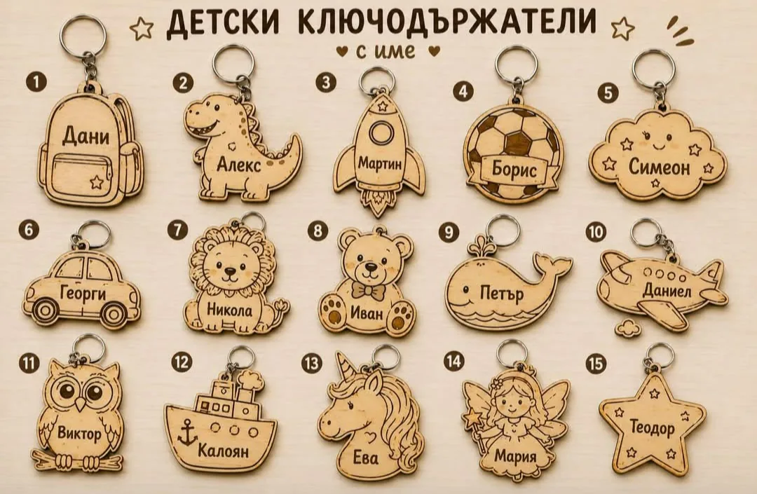 Изделия от дърво, камък и различни материали в цялата България – Wood Spirit – гравирани подаръци и изделия… – снимка 2