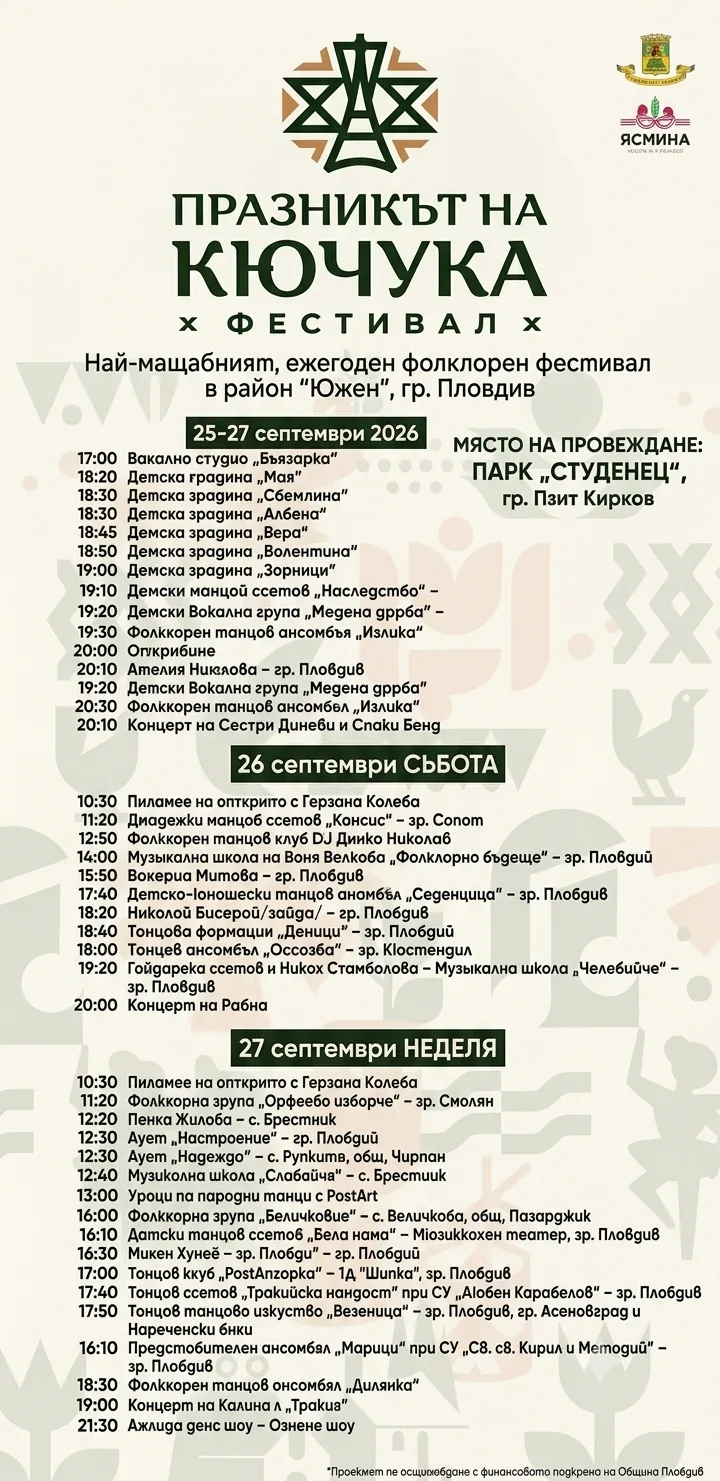 Срещи, фолклорни фестивали и събори в Пловдив – Празникът на Кючука – фестивал 2026, гр.Пловдив, 25–27 септември 2026г.