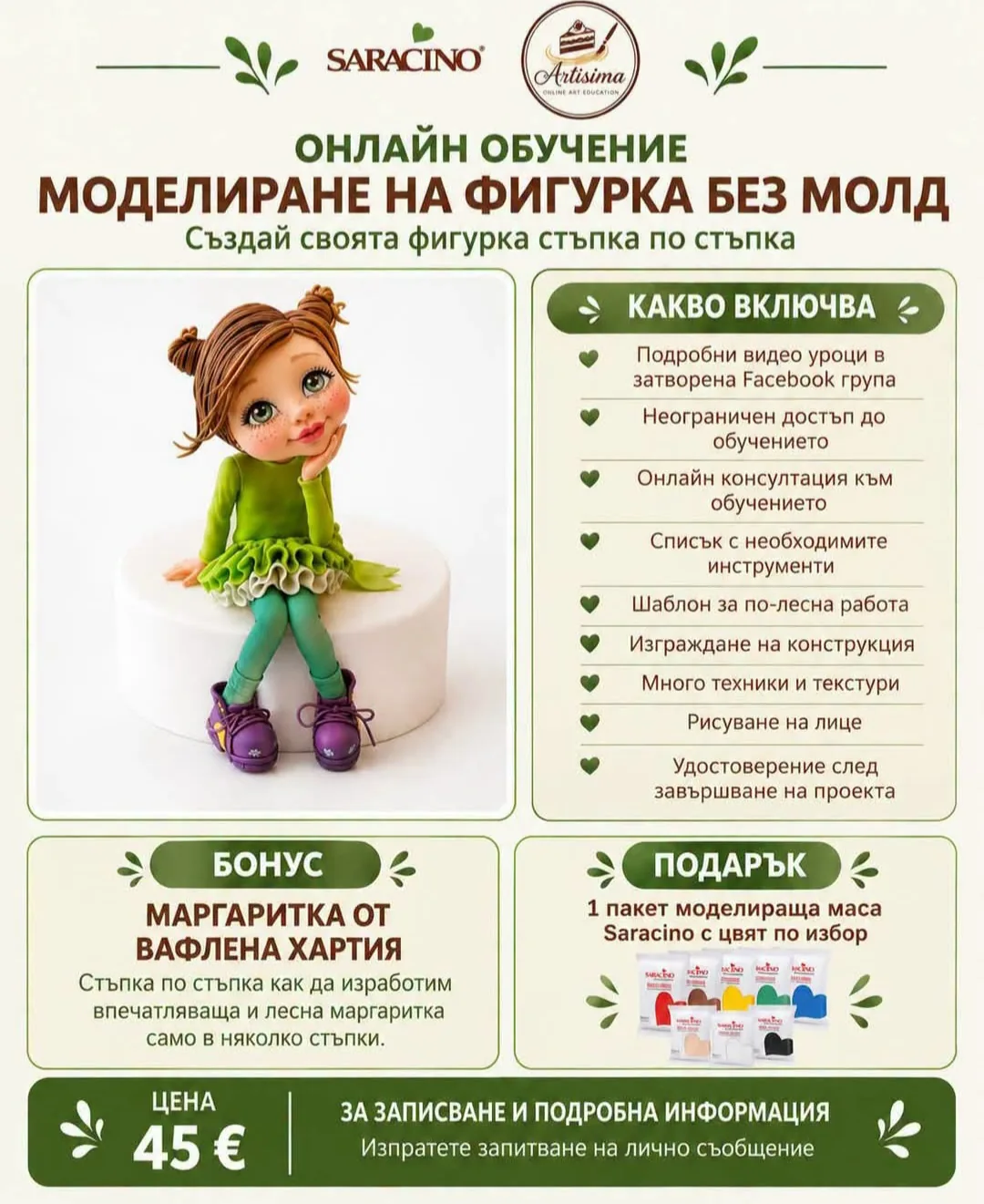 Обучения и работилници за възрастни в цялата България – Илиана Петрова – курсове по сладкарство и захарно изкуство