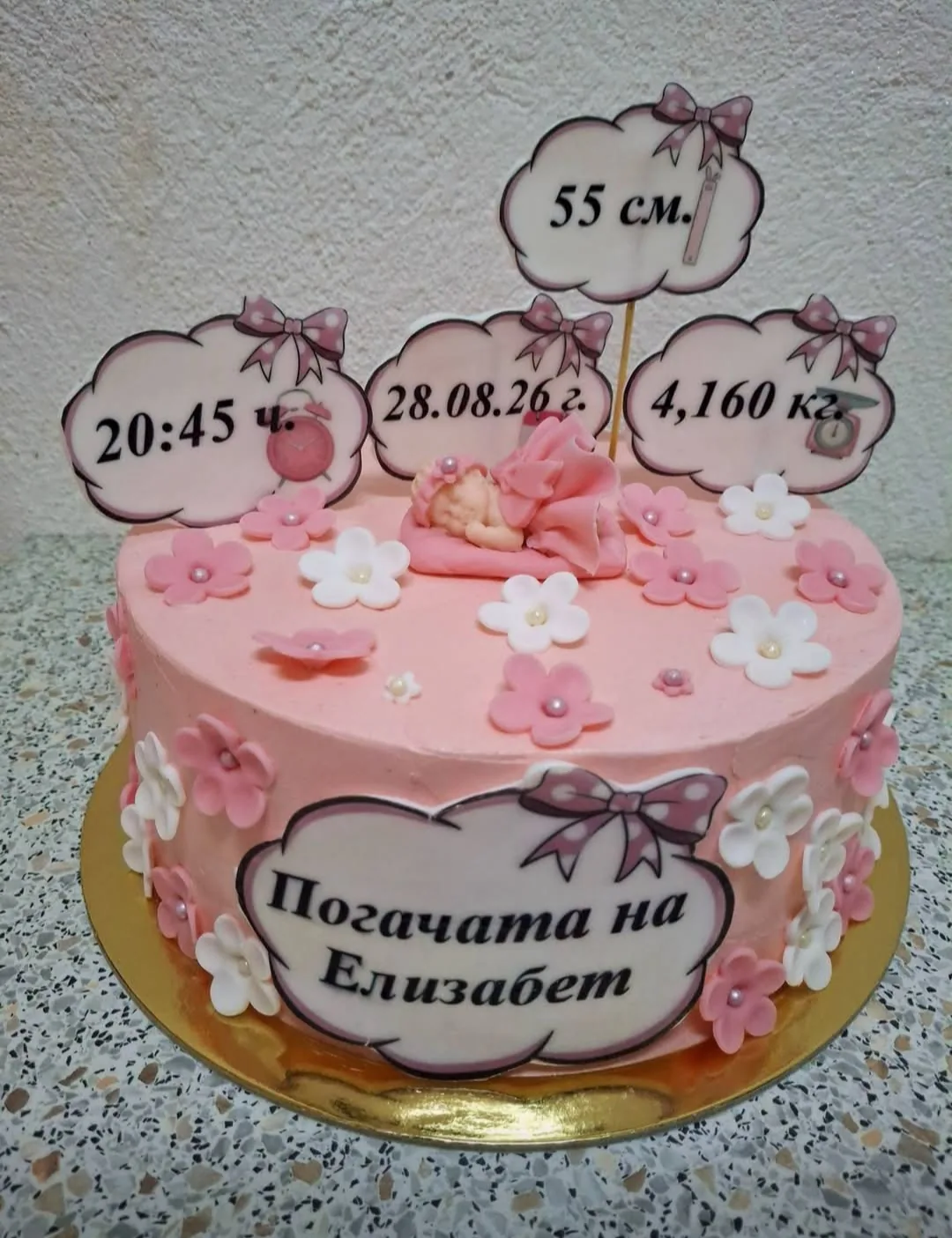 Сладкарници, торти, меденки и шоколад в Варна – Снежанка и седемте джуджета – торти, рула и сладкиши във Вар… – снимка 5